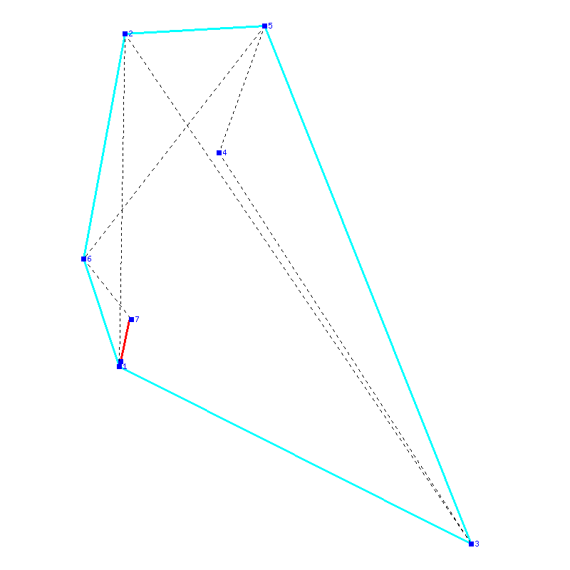 Flugauswertung